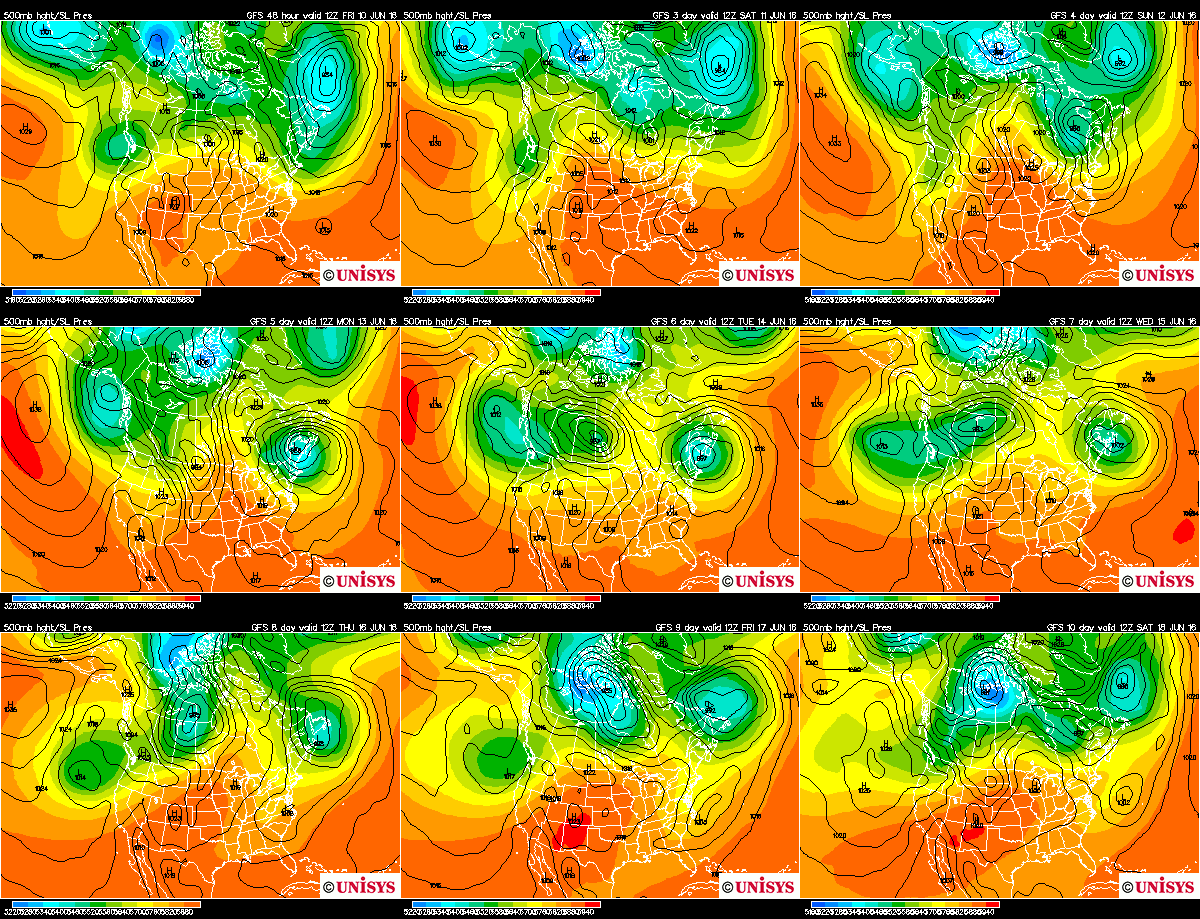 Gold Beach - wind - gfs_500p_9panel (June 17).gif